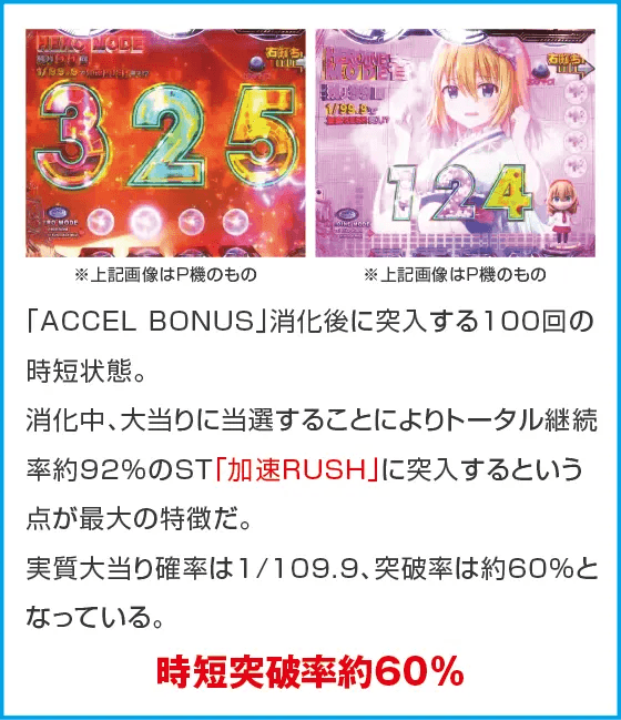 e CYBORG009 RULE OF SACRIFICEのスペック