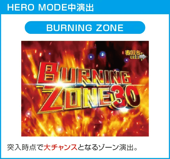 e CYBORG009 RULE OF SACRIFICEのスペック