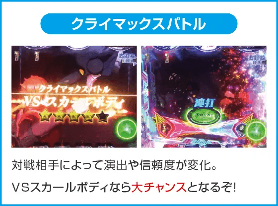 e CYBORG009 RULE OF SACRIFICEのスペック