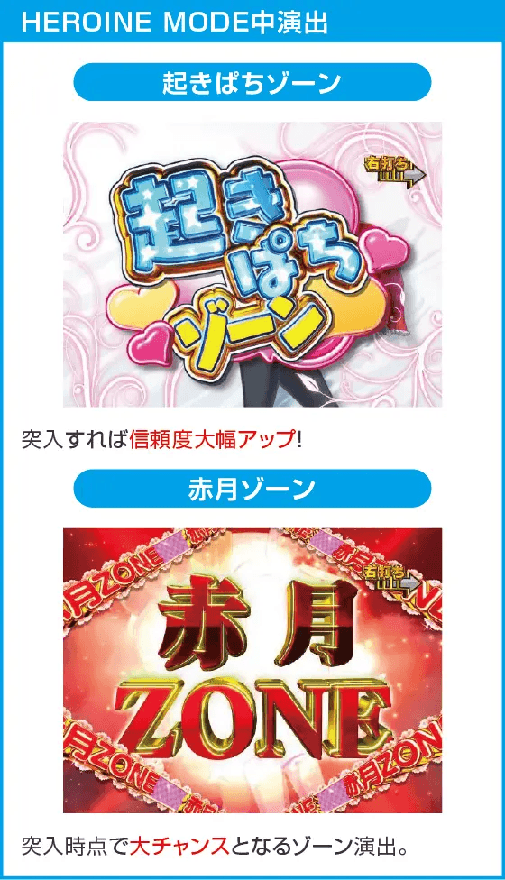 e CYBORG009 RULE OF SACRIFICEのスペック