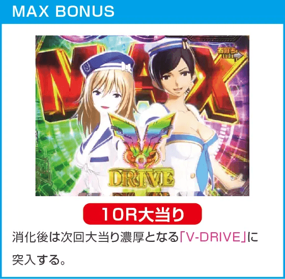 e CYBORG009 RULE OF SACRIFICEのスペック