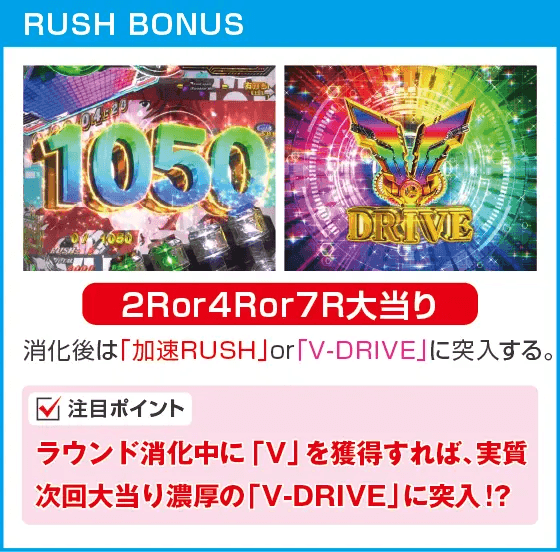 e CYBORG009 RULE OF SACRIFICEのスペック