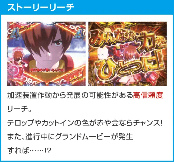 e CYBORG009 RULE OF SACRIFICEのスペック