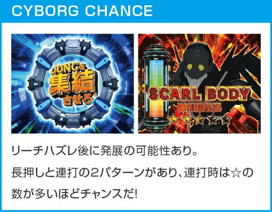 e CYBORG009 RULE OF SACRIFICEのスペック