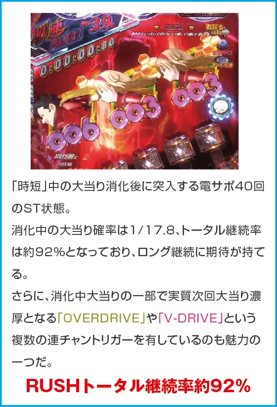 e CYBORG009 RULE OF SACRIFICEのスペック