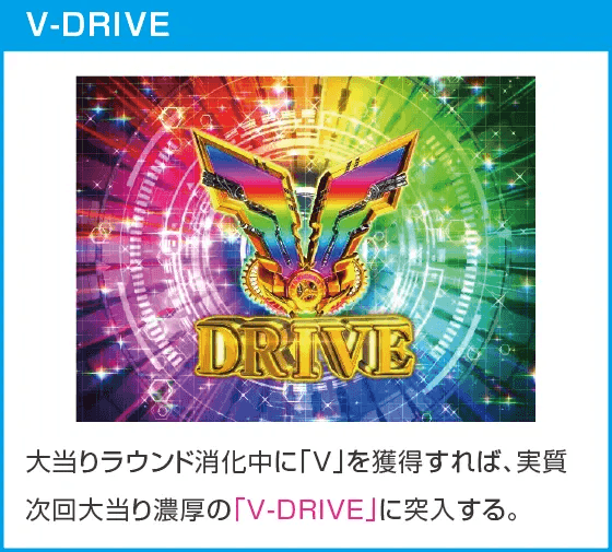 e CYBORG009 RULE OF SACRIFICEのスペック