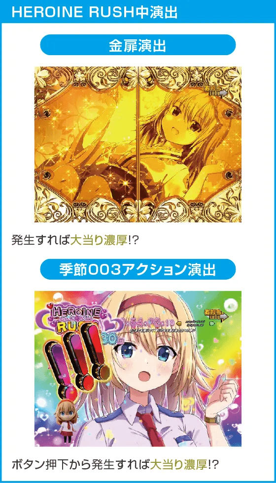 e CYBORG009 RULE OF SACRIFICEのスペック