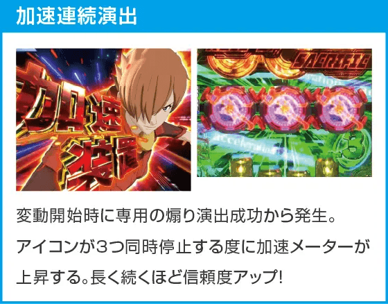 e CYBORG009 RULE OF SACRIFICEのスペック