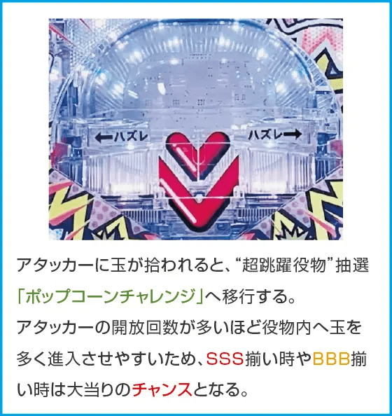 Pビッグポップコーン SWEET Ver.のスペック