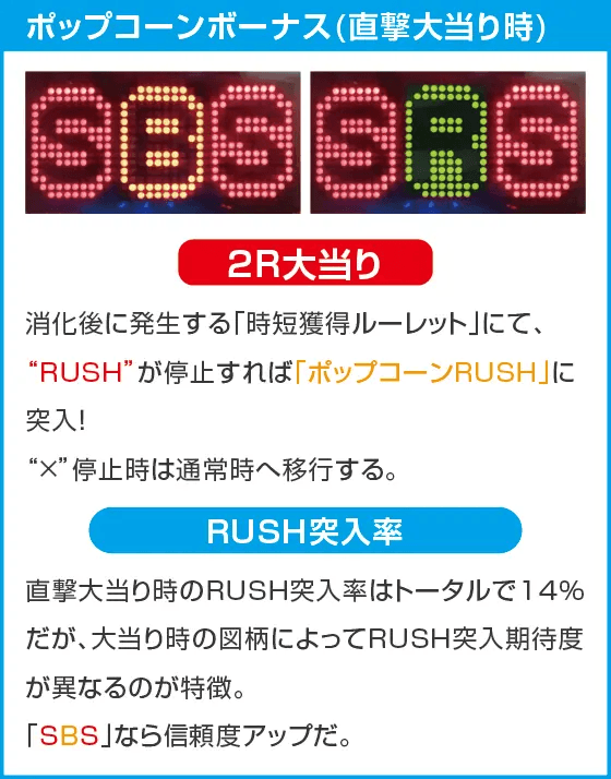 Pビッグポップコーン SWEET Ver.のスペック