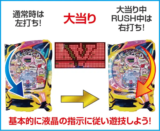 Pビッグポップコーン SWEET Ver.のスペック