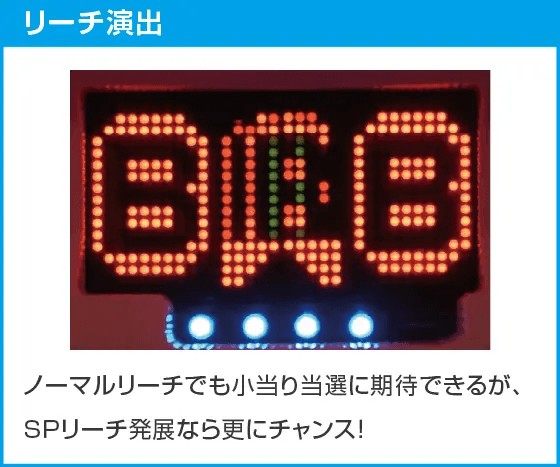 Pビッグポップコーン SWEET Ver.のスペック