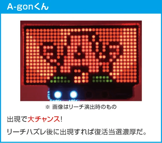 Pビッグポップコーン SWEET Ver.のスペック