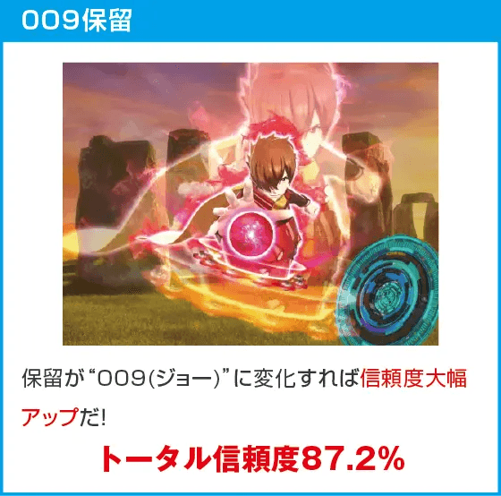 P CYBORG009 RULE OF SACRIFICEのスペック