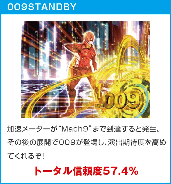 P CYBORG009 RULE OF SACRIFICEのスペック