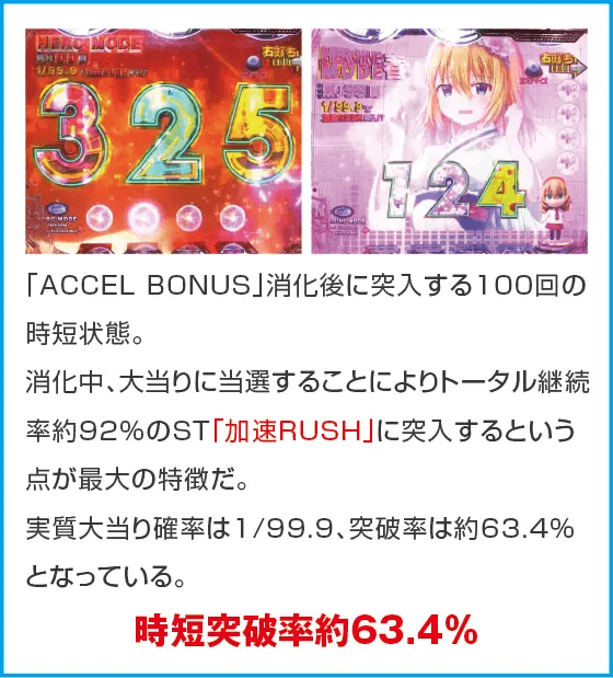 P CYBORG009 RULE OF SACRIFICEのスペック