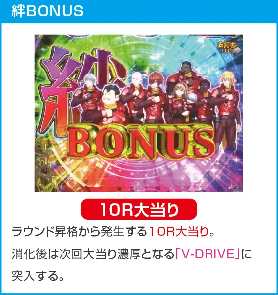 P CYBORG009 RULE OF SACRIFICEのスペック