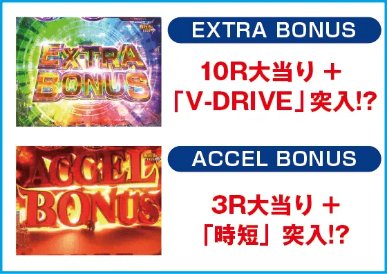 P CYBORG009 RULE OF SACRIFICEのスペック