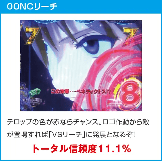 P CYBORG009 RULE OF SACRIFICEのスペック