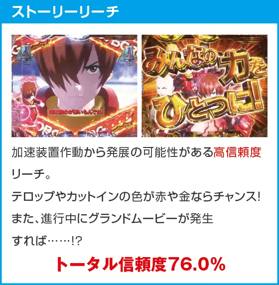 P CYBORG009 RULE OF SACRIFICEのスペック