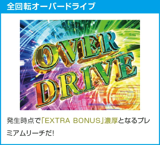 P CYBORG009 RULE OF SACRIFICEのスペック