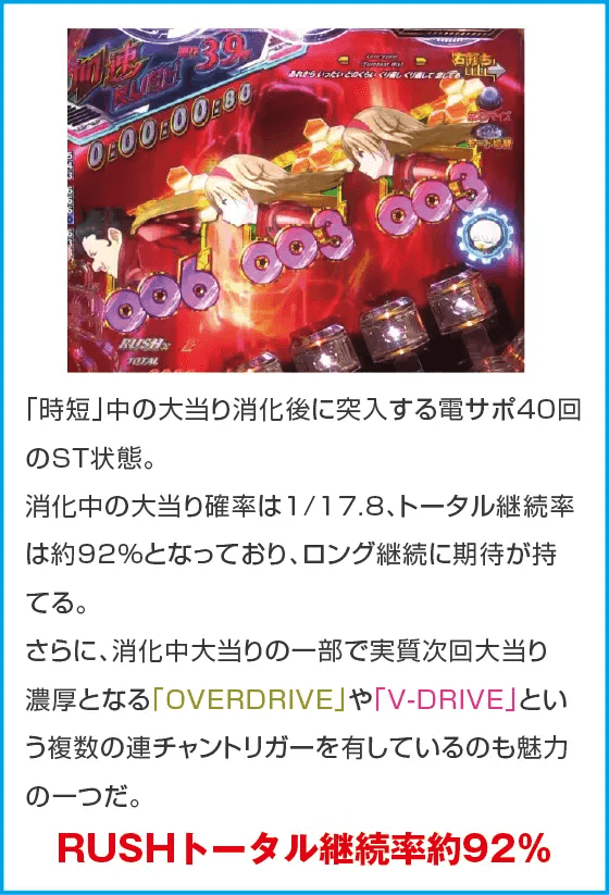 P CYBORG009 RULE OF SACRIFICEのスペック