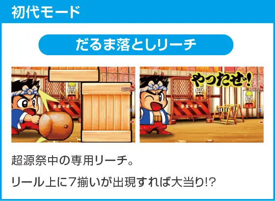 Pドラム花火の源さんのスペック