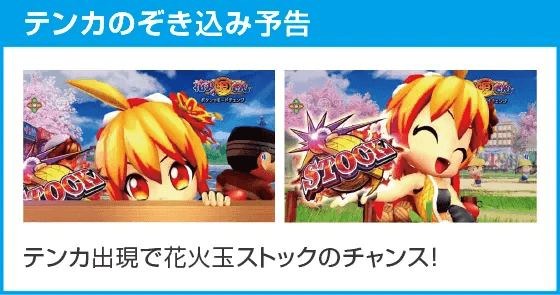 Pドラム花火の源さんのスペック