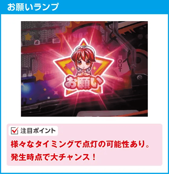 Pドラム花火の源さんのスペック