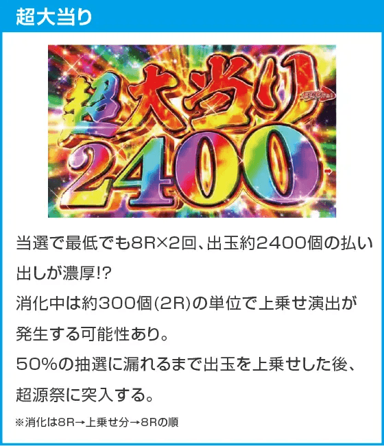Pドラム花火の源さんのスペック