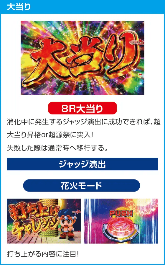 Pドラム花火の源さんのスペック