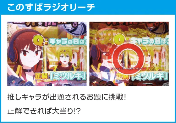 Pこの素晴らしい世界に祝福を！199LT『このラッキートリガーに祝福を！』のスペック
