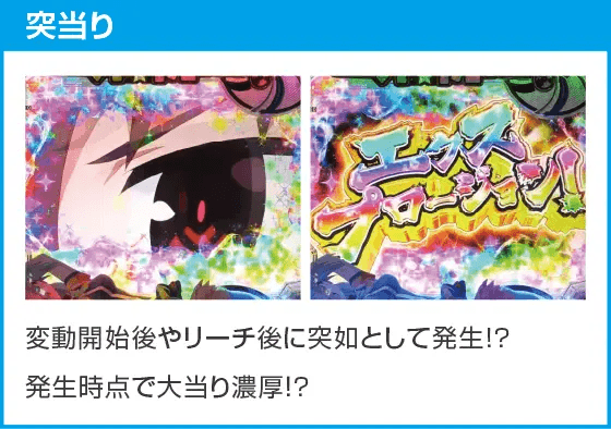 Pこの素晴らしい世界に祝福を！199LT『このラッキートリガーに祝福を！』のスペック