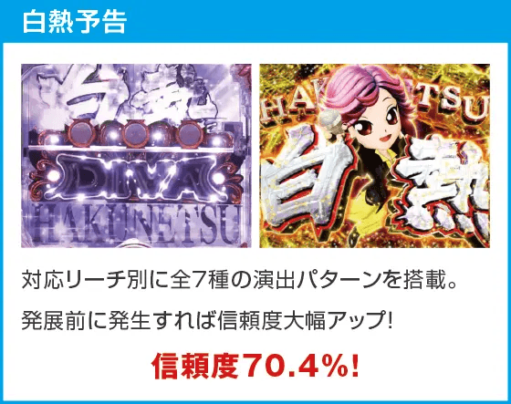 P中森明菜・歌姫伝説～BLACK DIVA極～のスペック