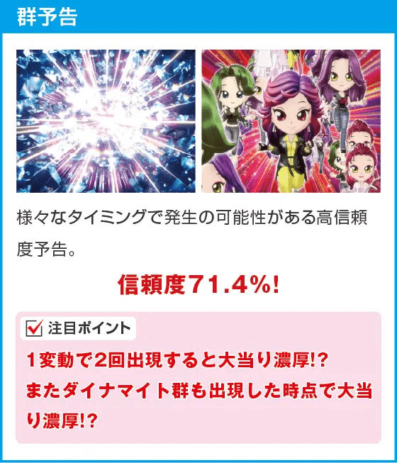 P中森明菜・歌姫伝説～BLACK DIVA極～のスペック