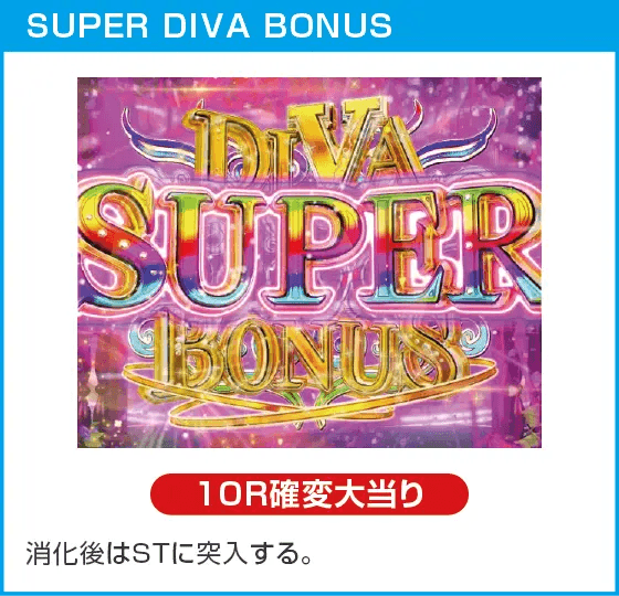 P中森明菜・歌姫伝説～BLACK DIVA極～のスペック