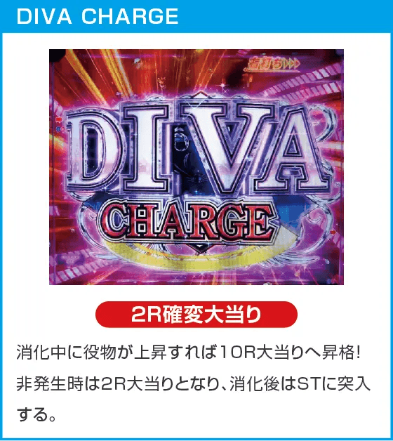 P中森明菜・歌姫伝説～BLACK DIVA極～のスペック