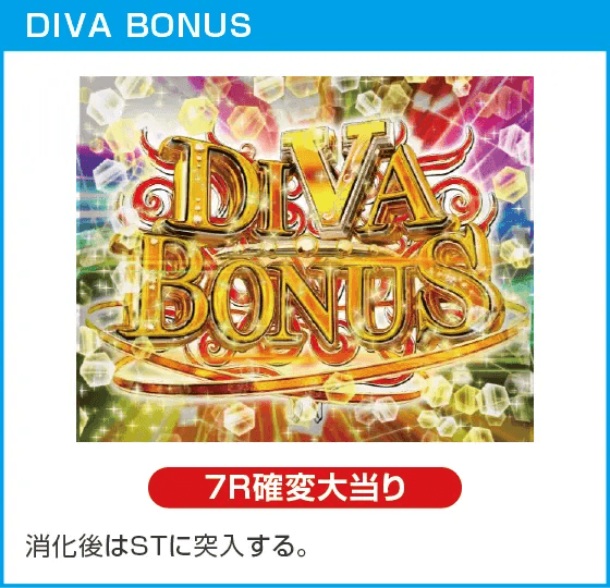 P中森明菜・歌姫伝説～BLACK DIVA極～のスペック