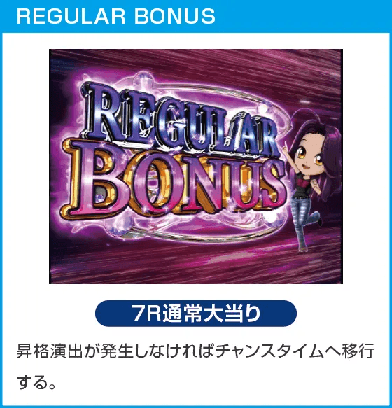 P中森明菜・歌姫伝説～BLACK DIVA極～のスペック