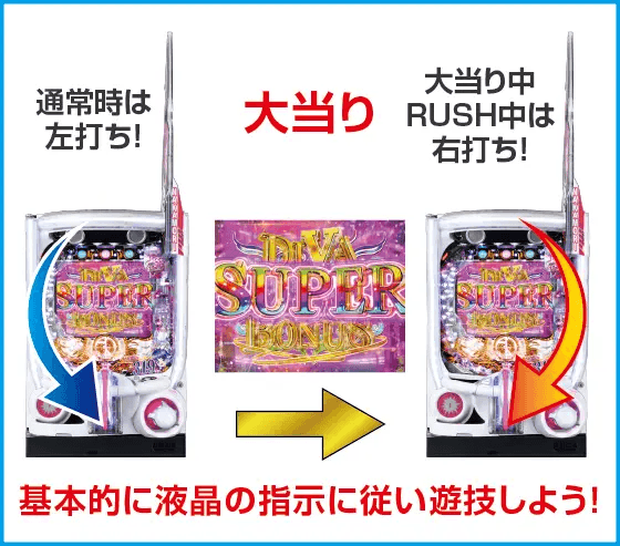 P中森明菜・歌姫伝説～BLACK DIVA極～のスペック