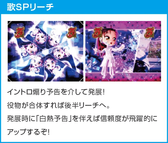 P中森明菜・歌姫伝説～BLACK DIVA極～のスペック