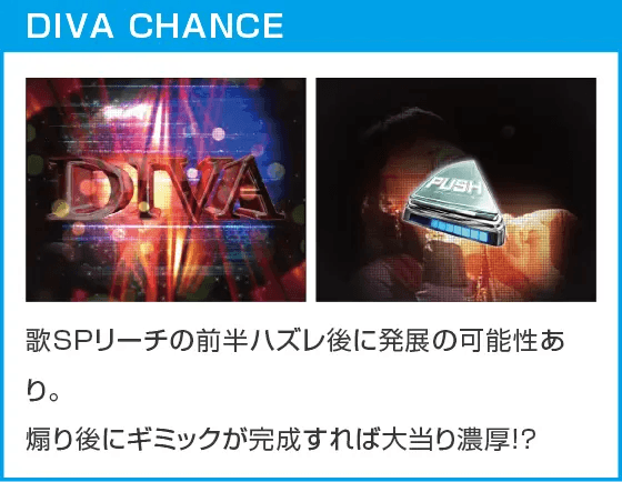 P中森明菜・歌姫伝説～BLACK DIVA極～のスペック