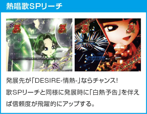 P中森明菜・歌姫伝説～BLACK DIVA極～のスペック