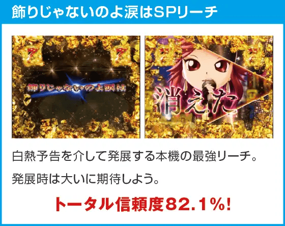 P中森明菜・歌姫伝説～BLACK DIVA極～のスペック