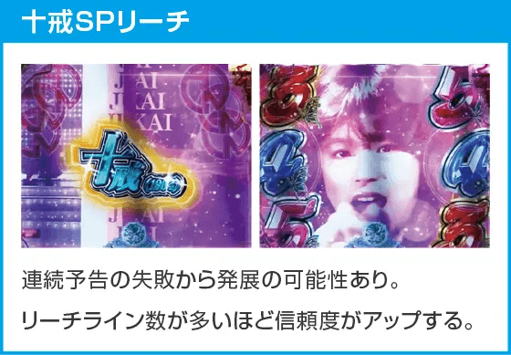 P中森明菜・歌姫伝説～BLACK DIVA極～のスペック