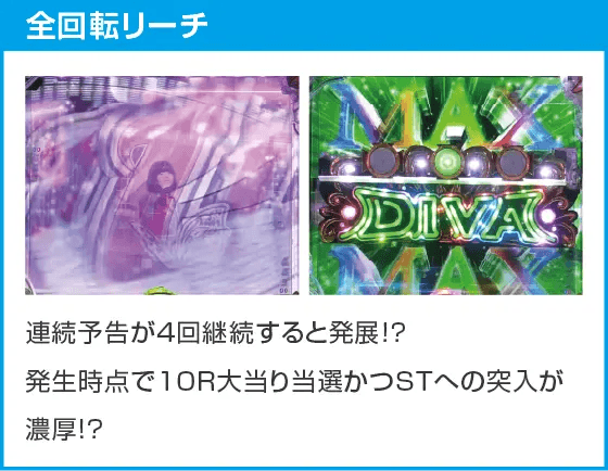 P中森明菜・歌姫伝説～BLACK DIVA極～のスペック