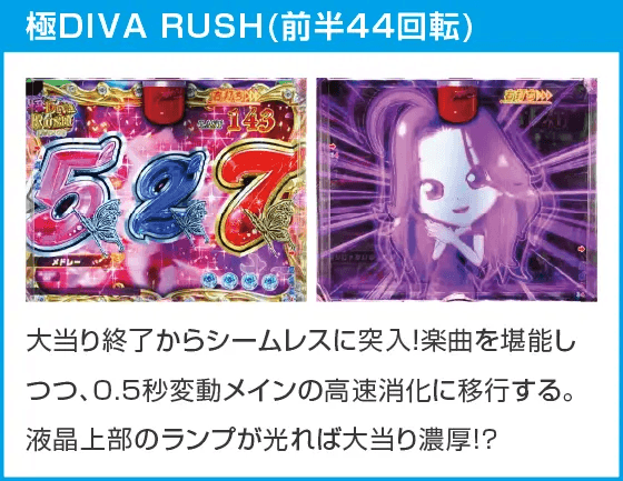 P中森明菜・歌姫伝説～BLACK DIVA極～のスペック