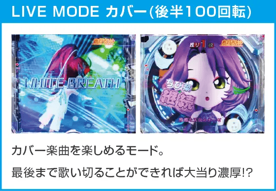 P中森明菜・歌姫伝説～BLACK DIVA極～のスペック