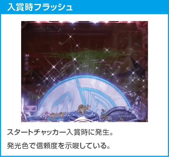 P中森明菜・歌姫伝説～BLACK DIVA極～のスペック