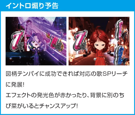 P中森明菜・歌姫伝説～BLACK DIVA極～のスペック